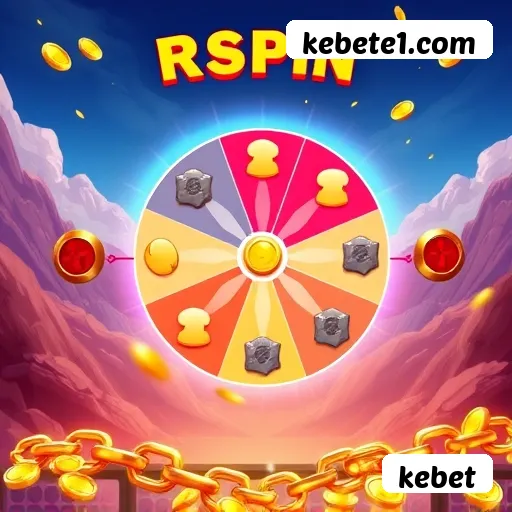 kebet - Customer Support